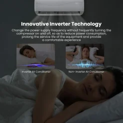 23000 BTU Mini Split Air Conditioner& Heater,18.5 SEER2 208-230V Wall-Mounted Ductless AC Unit Cools Rooms up to 1500 Sq. Ft