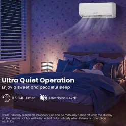 18000Btu/H Mini Wall-Mounted AC Unit with Heat Pump & Ductless Inverter System Rooms up to 1250 Sq.Ft, 18000BTU, 208-230V, 19 SEER