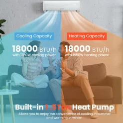 18000Btu/H Mini Wall-Mounted AC Unit with Heat Pump & Ductless Inverter System Rooms up to 1250 Sq.Ft, 18000BTU, 208-230V, 19 SEER