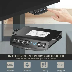 Electric Dual Motor Standing Desk, 48 x 24/48 x 30 Inch Height Adjustable Sit Stand Computer Workstation