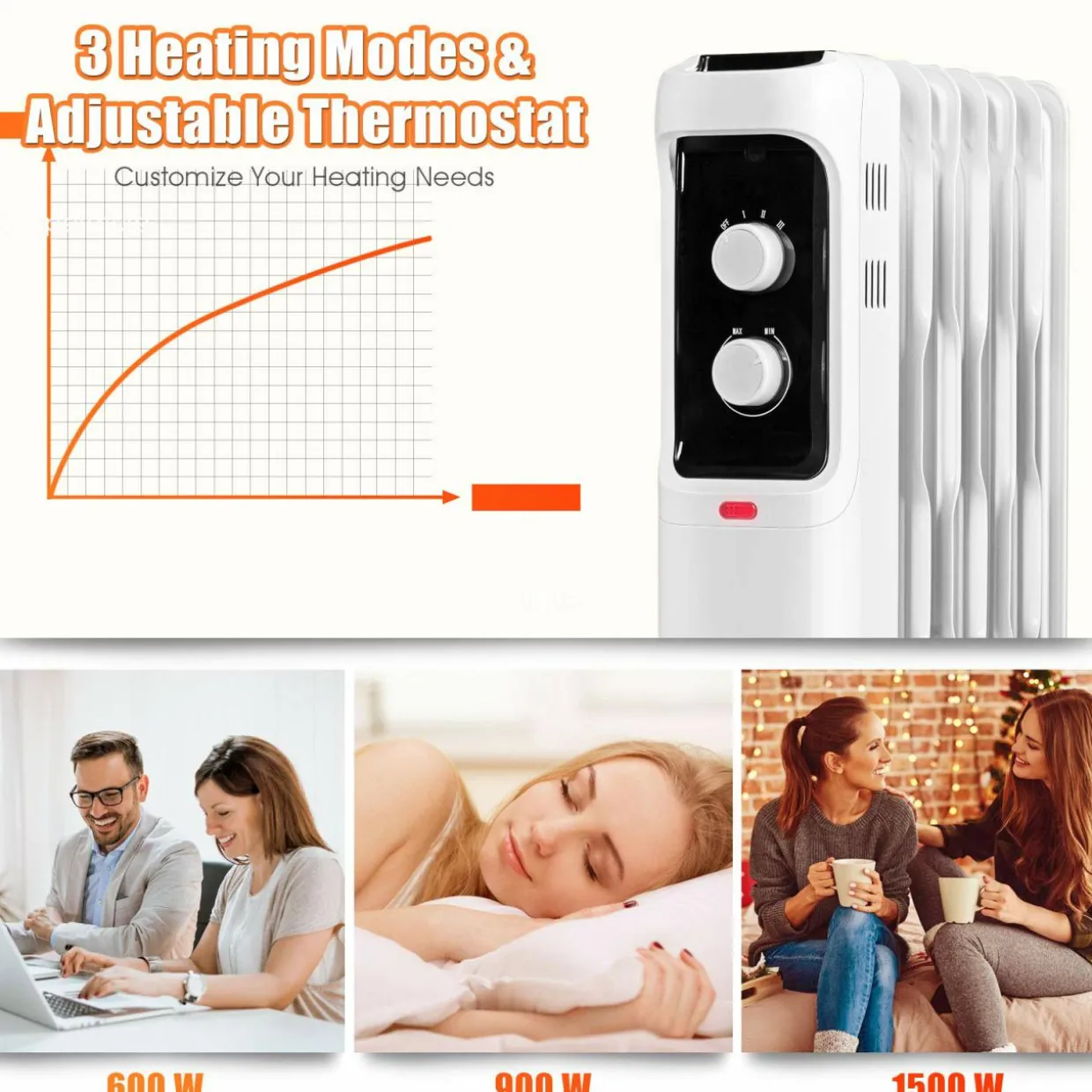 Electric 1500W Oil Filled Radiator Heater, Space Heater Radiator with 3 Heat Settings