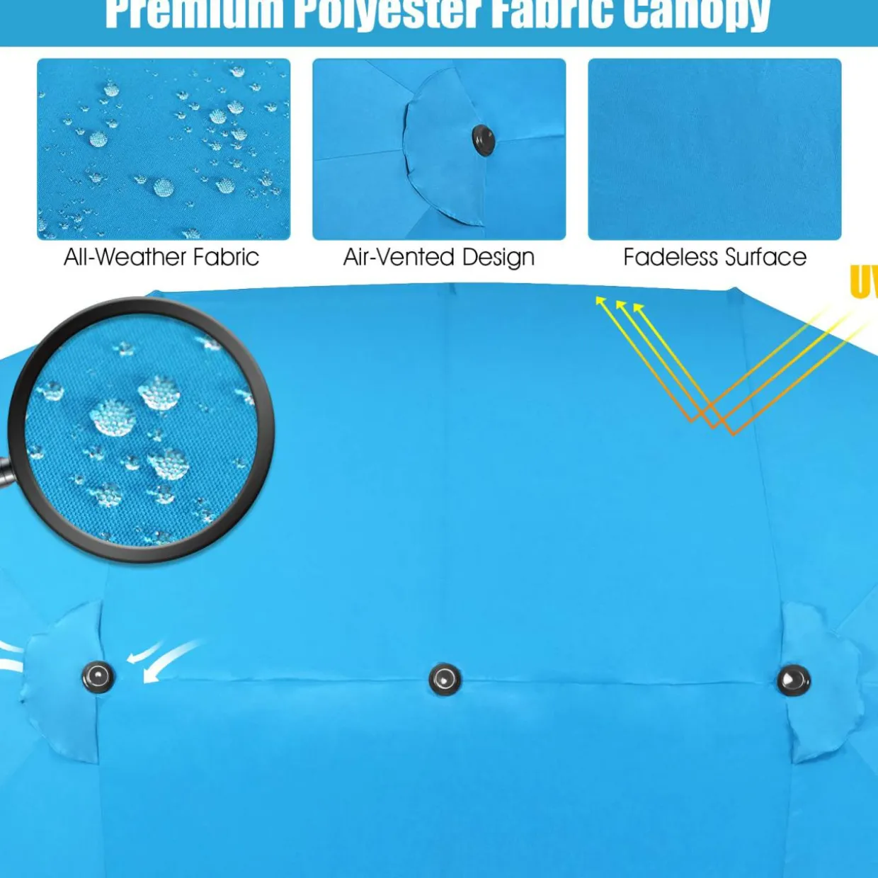 15Ft Double-Sided Patio Umbrella, Market Twin Umbrella W/ 12-Rib Sturdy Metal Frame