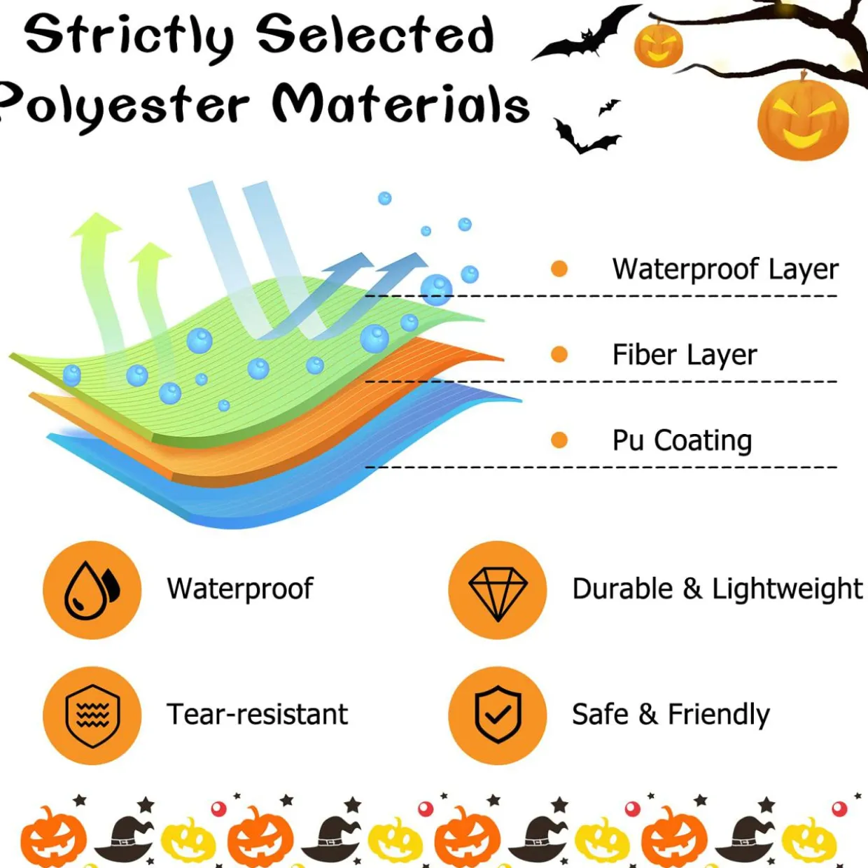 5.5 Ft Halloween Inflatable Skeleton Unicorn with Build-in LED Lights & Blower, Blow Up Yard Decorations