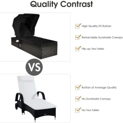Outdoor Chaise Lounge Chair with Folding Canopy, Adjustable Cushioned Reclining Chair with Flip-up Tea Table