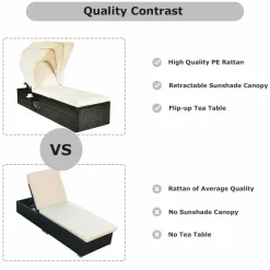 Outdoor Chaise Lounge Chair with Folding Canopy, Adjustable Cushioned Reclining Chair with Flip-up Tea Table