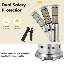 Outdoor Patio Propane Heater with Wheels, 40,000 BTU Freestanding Patio Heater with Quartz Glass Tube