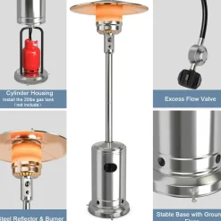 Patio Heater, 50000 BTU Propane Heater with Wheels