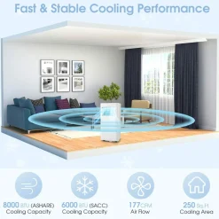Portable Air Conditioner, 8000 BTU Standing Air Conditioner w/Cool/Dehumidifier/Fan/Sleep Modes