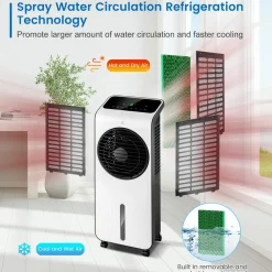 Portable Evaporative Air Cooler, 3-in-1 Swamp Cooler w/ Remote Control