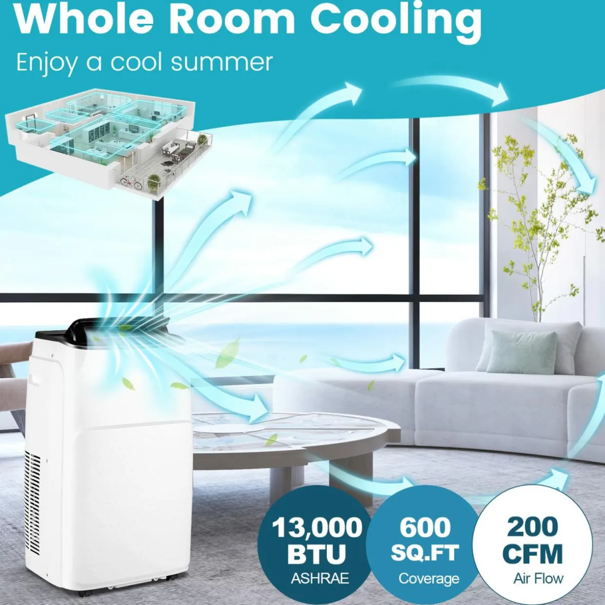Smart Portable Air Conditioner & Heater 13000 BTU, 4-in-1 Stand up AC Unit