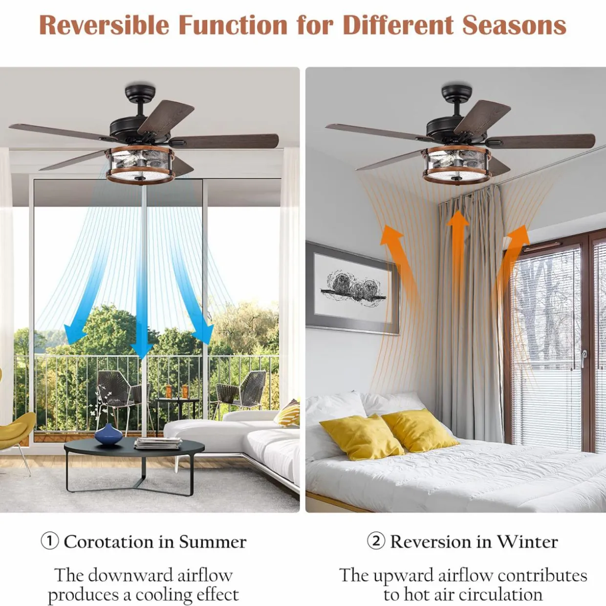 Tangkula 52'' Ceiling Fan Lights with Remote Control, Ceiling Lighting Fan with 5 Blades & Bubble Glass Shade