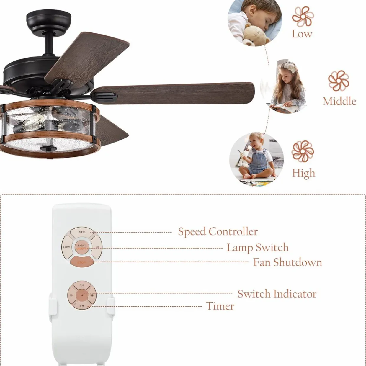 Tangkula 52'' Ceiling Fan Lights with Remote Control, Ceiling Lighting Fan with 5 Blades & Bubble Glass Shade