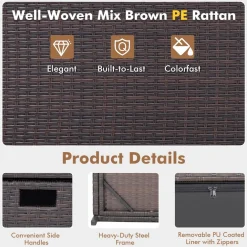 Tangkula 50 Gallon Wicker Deck Storage Box, Patio Rattan Storage Container with 2 Universal Wheels