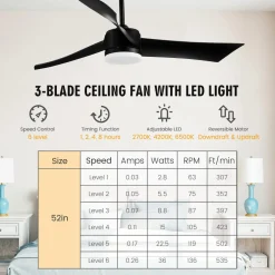 Tangkula 52 Inch Ceiling Fan with Light