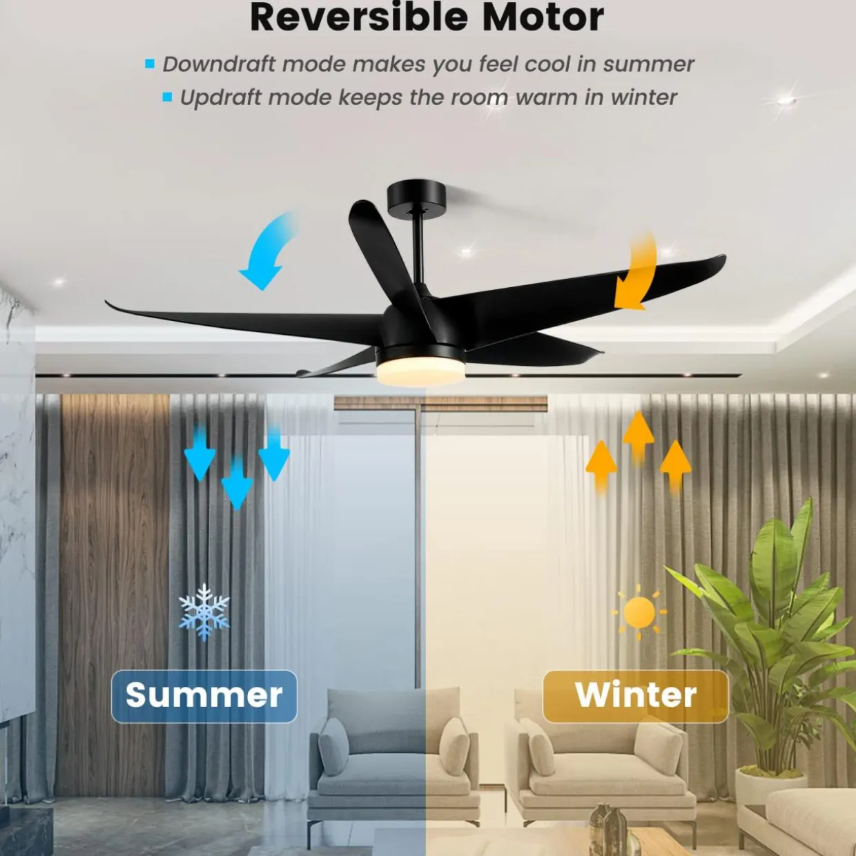 Tangkula 60 Inch Ceiling Fan with Light