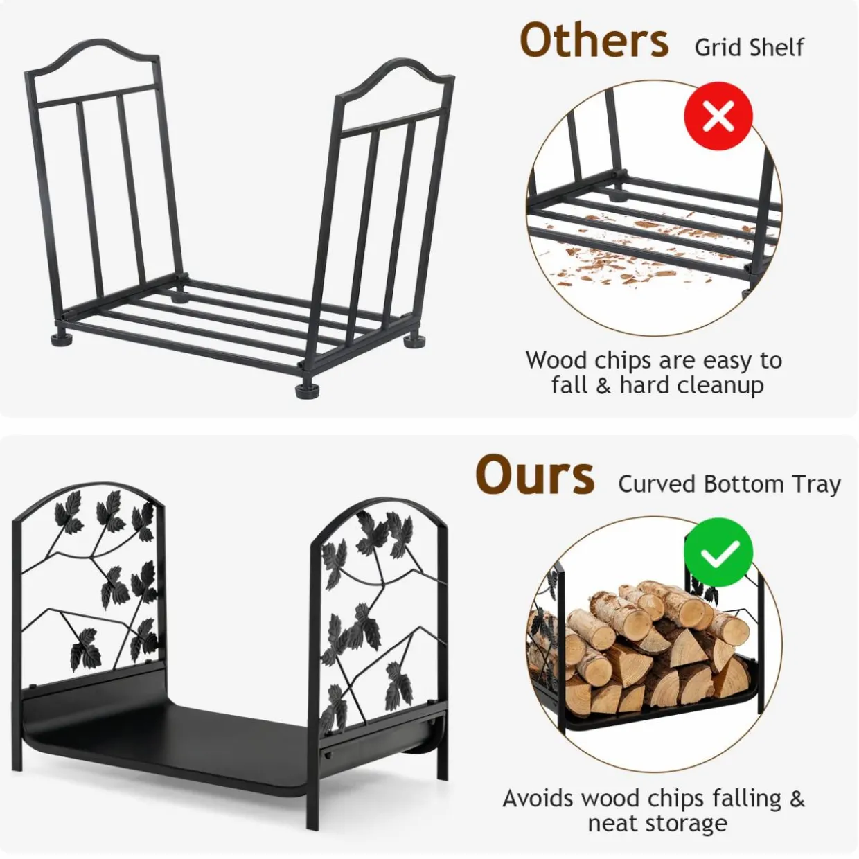Tangkula 19 Inch Firewood Rack, Decorative Log Holder