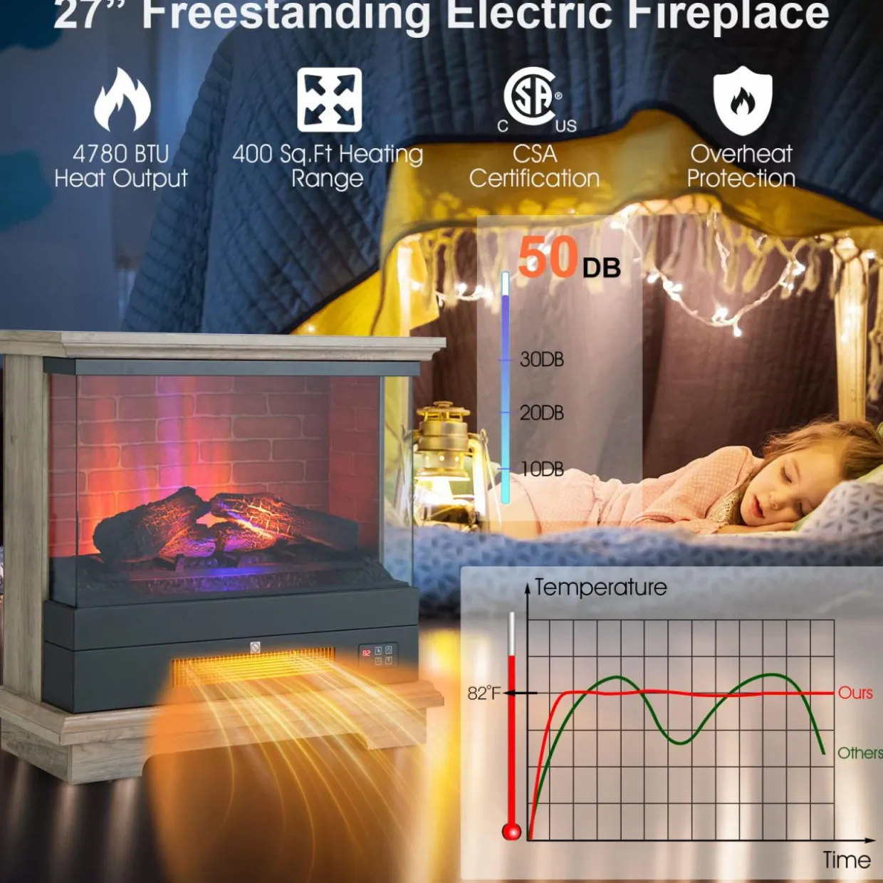 Tangkula 27 Inch Freestanding Fireplace, 1400W Electric Fireplace Heater w/3-Level Vivid Flame & Thermostat Control