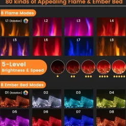 Tangkula 36 Inch 3-Sided Electric Fireplace, 1500W Recessed Fireplace Insert w/ 7-Color Flame