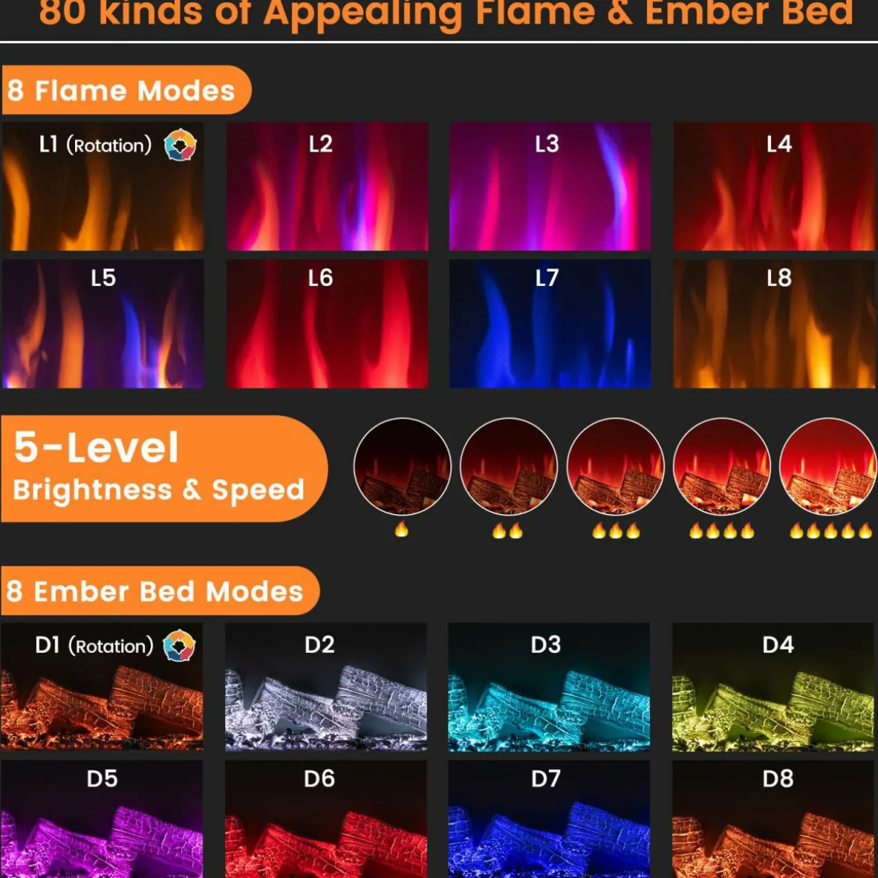 Tangkula 36 Inch 3-Sided Electric Fireplace, 1500W Recessed Fireplace Insert w/ 7-Color Flame