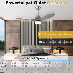 Tangkula 48 Inches Ceiling Fan with LED Light and Remote Control