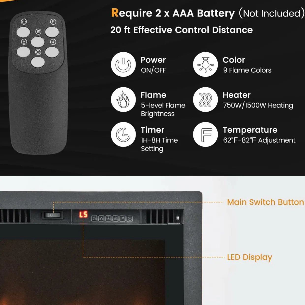 Tangkula 50 Inches Electric Fireplace Inserts, Recessed, Wall Mounted and Freestanding 1500W Slim Fireplace Heater with Remote Control