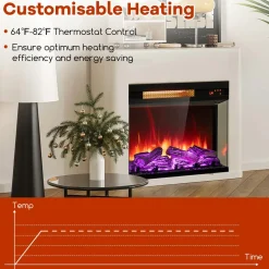 Tangkula 23 Inches 3-Sided Glass Electric Fireplace with Remote, 1500W Fireplace Heater with Thermostat