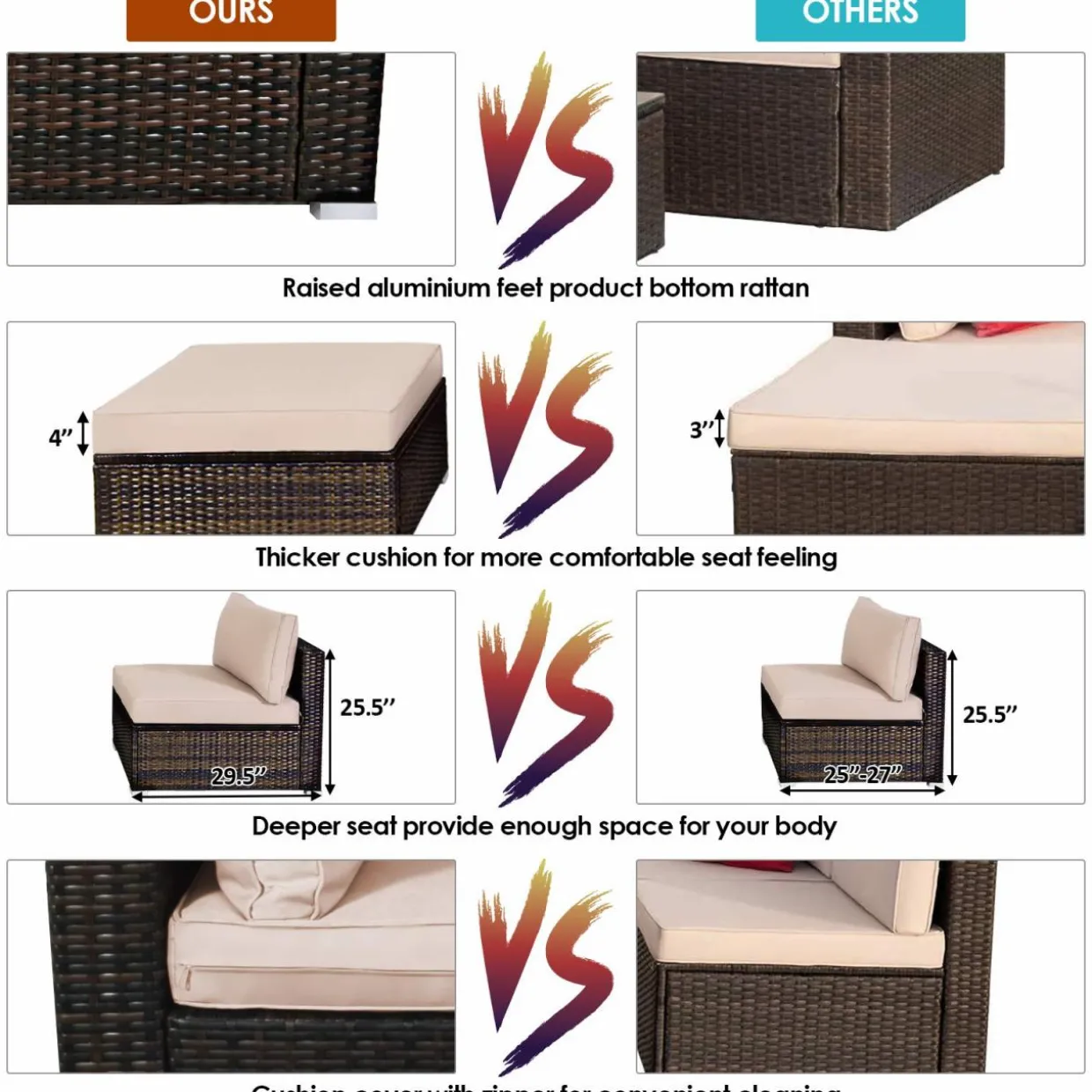 Tangkula 5 PCS Patio Rattan Furniture Set, Outdoor Sectional Rattan Sofa Set with Back & Seat Cushions