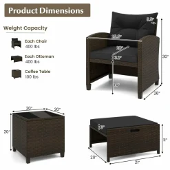 Tangkula 5 Piece Patio Rattan Furniture, Wicker Cushioned Chairs Set w/ 2 Ottomans & Tempered Glass Coffee Table