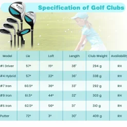 Tangkula 7 Pieces Junior Golf Club Set for Kids Age 11-13 Right Hand, Children