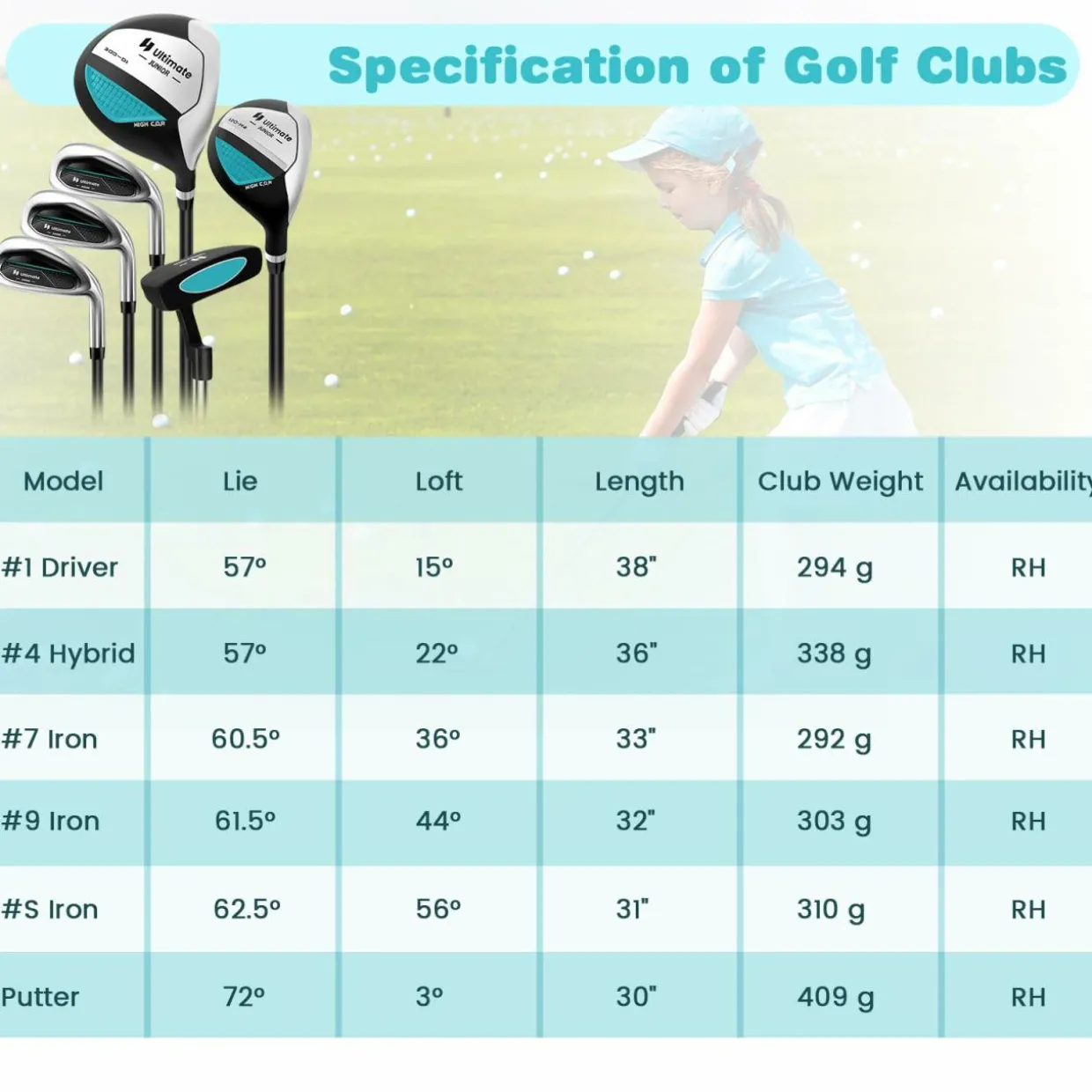 Tangkula 7 Pieces Junior Golf Club Set for Kids Age 11-13 Right Hand, Children
