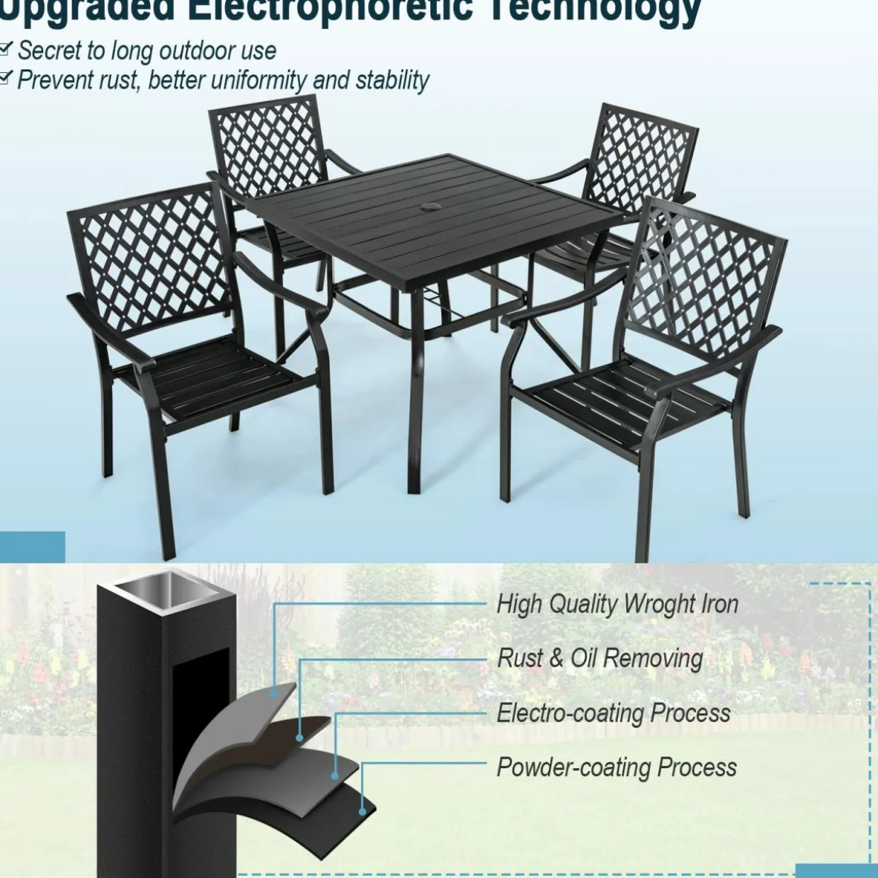Tangkula 5 Pieces Metal Patio Dining Set, 37" Square Dining Table with 4 Stackable Chairs