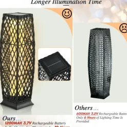 Tangkula 2 Pieces Outdoor Solar Powered Floor Lamps