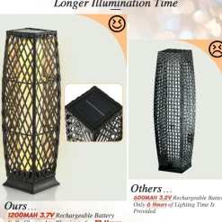 Tangkula 2 Pieces Outdoor Solar Powered Floor Lamps