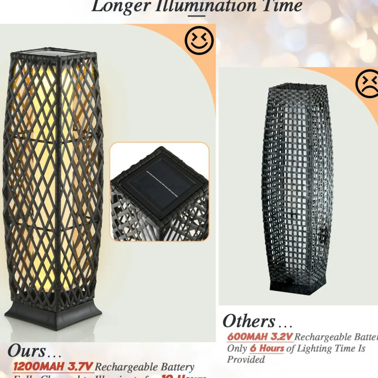 Tangkula 2 Pieces Outdoor Solar Powered Floor Lamps