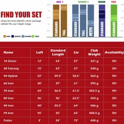 Tangkula 10 Pieces Women's Complete Golf Clubs Package Set Right Hand