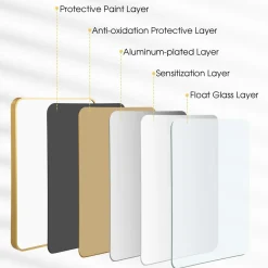 Tangkula 30 x 22 Inch Wall Mirror for Bathroom, Aluminum Alloy Matte Framed Round Corner Hangs Mirror