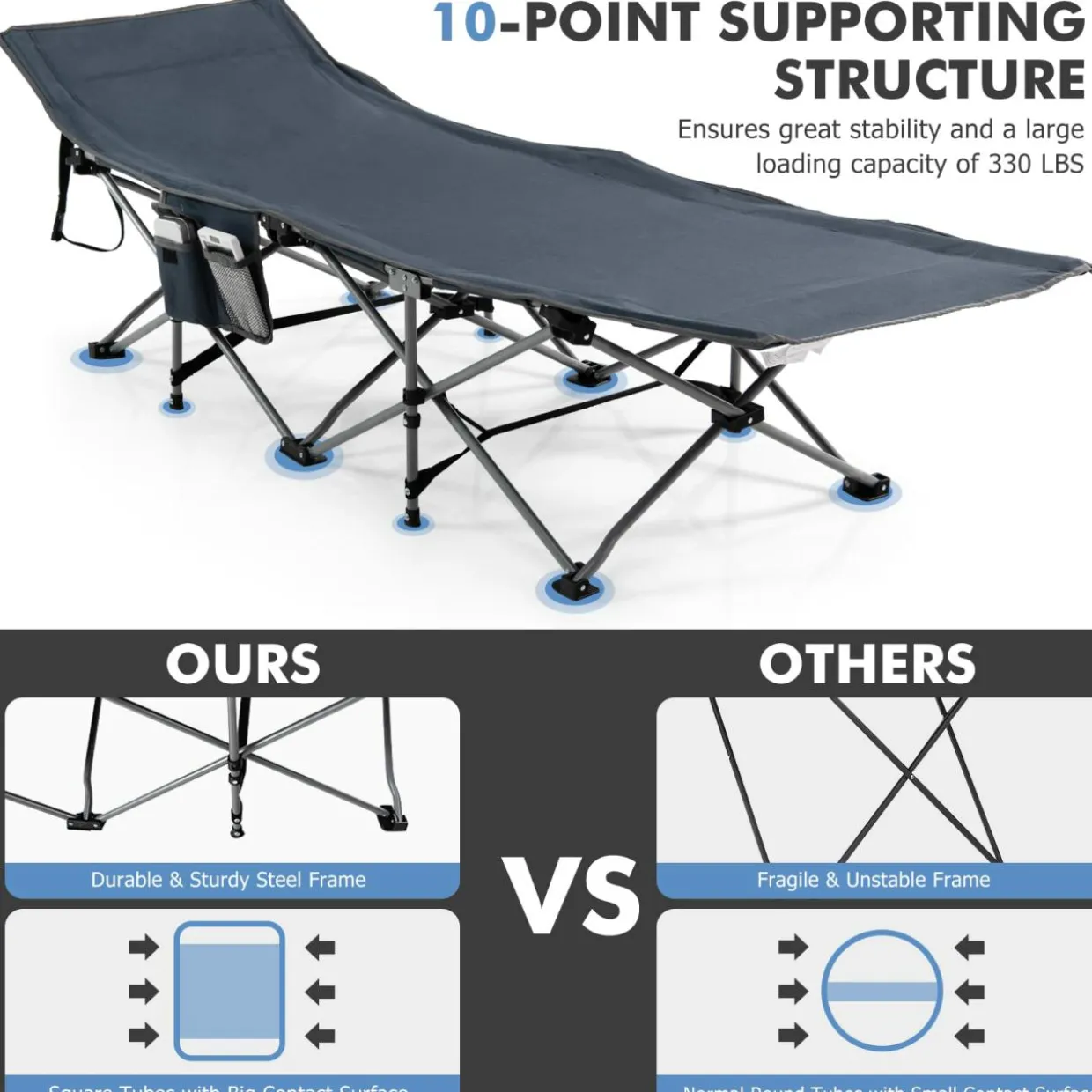 Tangkula Camping Cot for Adults, Folding Sleeping Cot with Removable Mattress, Pillow, Side Pocket