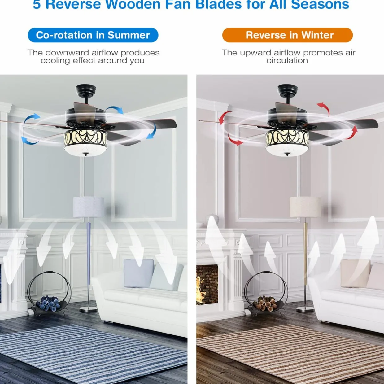 Tangkula 52"Ceiling Fan w/Lights & Remote Control, Lighting Fan w/5 Reversible Blades