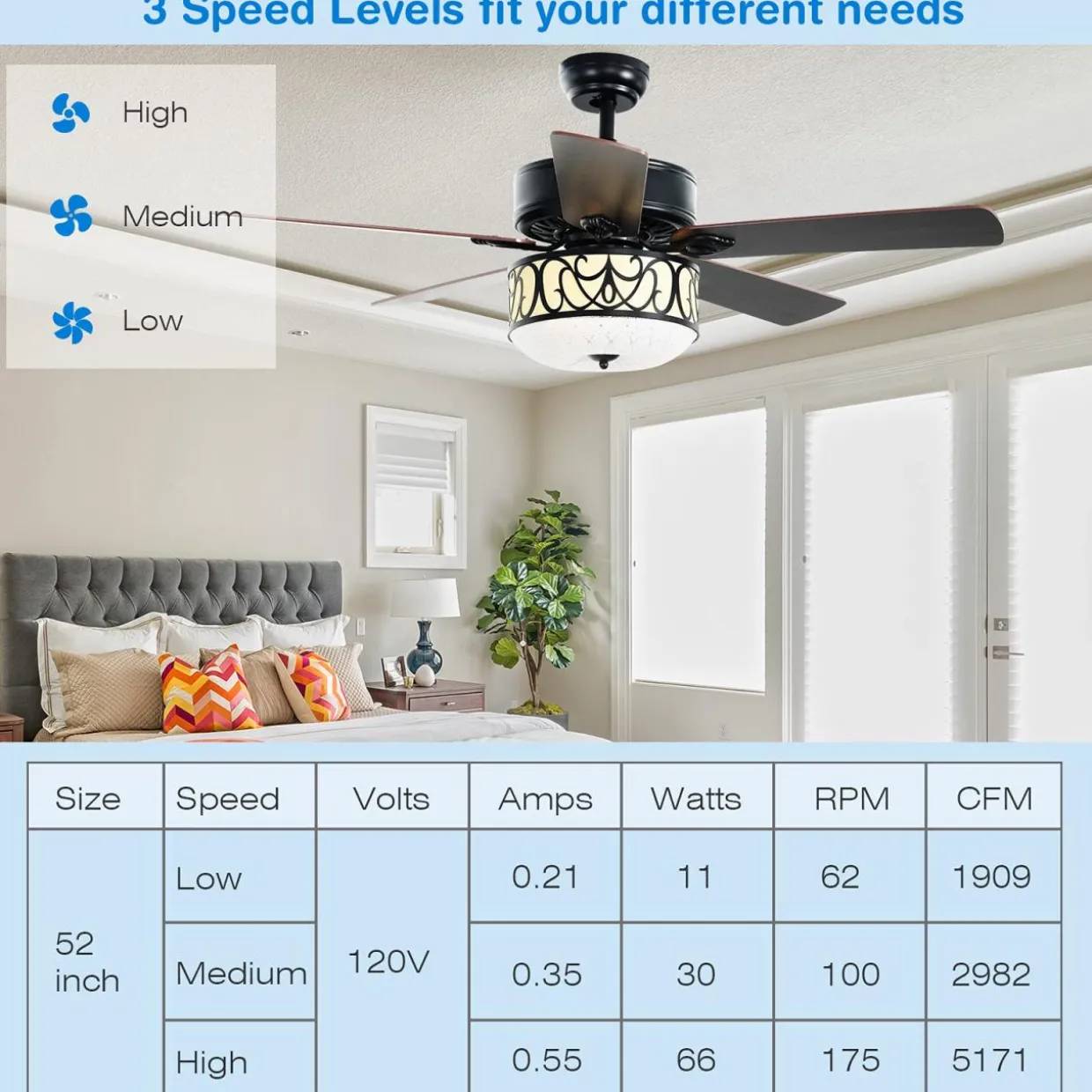 Tangkula 52"Ceiling Fan w/Lights & Remote Control, Lighting Fan w/5 Reversible Blades