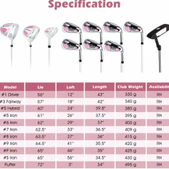 Tangkula Complete Golf Club Set for Women, Golf Club Package Set with 460CC