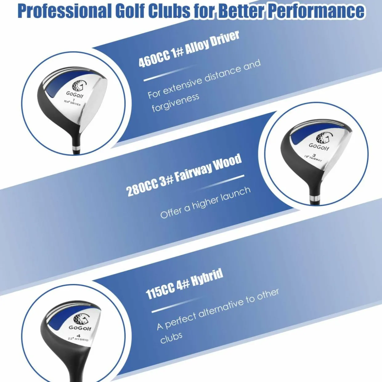 Tangkula Complete Golf Clubs Package Set 10 Pieces for Men & Women Right Hand