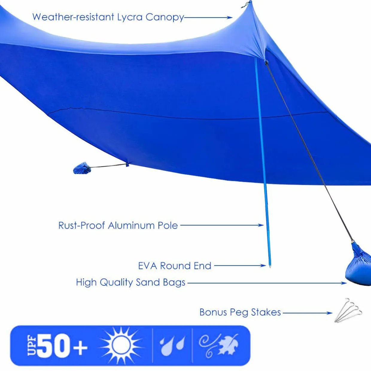 Tangkula Family Beach Sunshade, UPF50+ Sun Shade Tent with Aluminum Poles