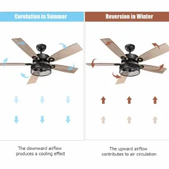 Tangkula Farmhouse Ceiling Fan with Light, Rustic LED Ceiling Fan with 3 Lights for Indoor, w/ 5 Iron Reversible Blades & Remote Control