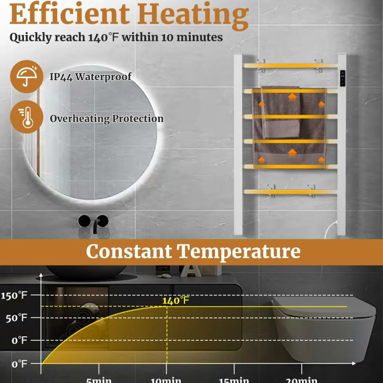 Tangkula Freestanding & Wall Mounted Towel Warmer, 6 Bars Heated Towel Rack w/ 8H Timer & LED Display