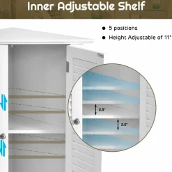 Tangkula Freestanding Floor Cabinet Organizer for Kitchen Living Room Bathroom