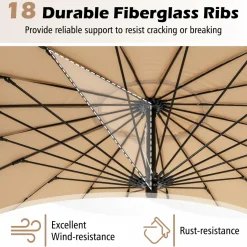 Tangkula 9FT Round Patio Umbrella, Outdoor Market Umbrella with 18 Fiberglass Ribs