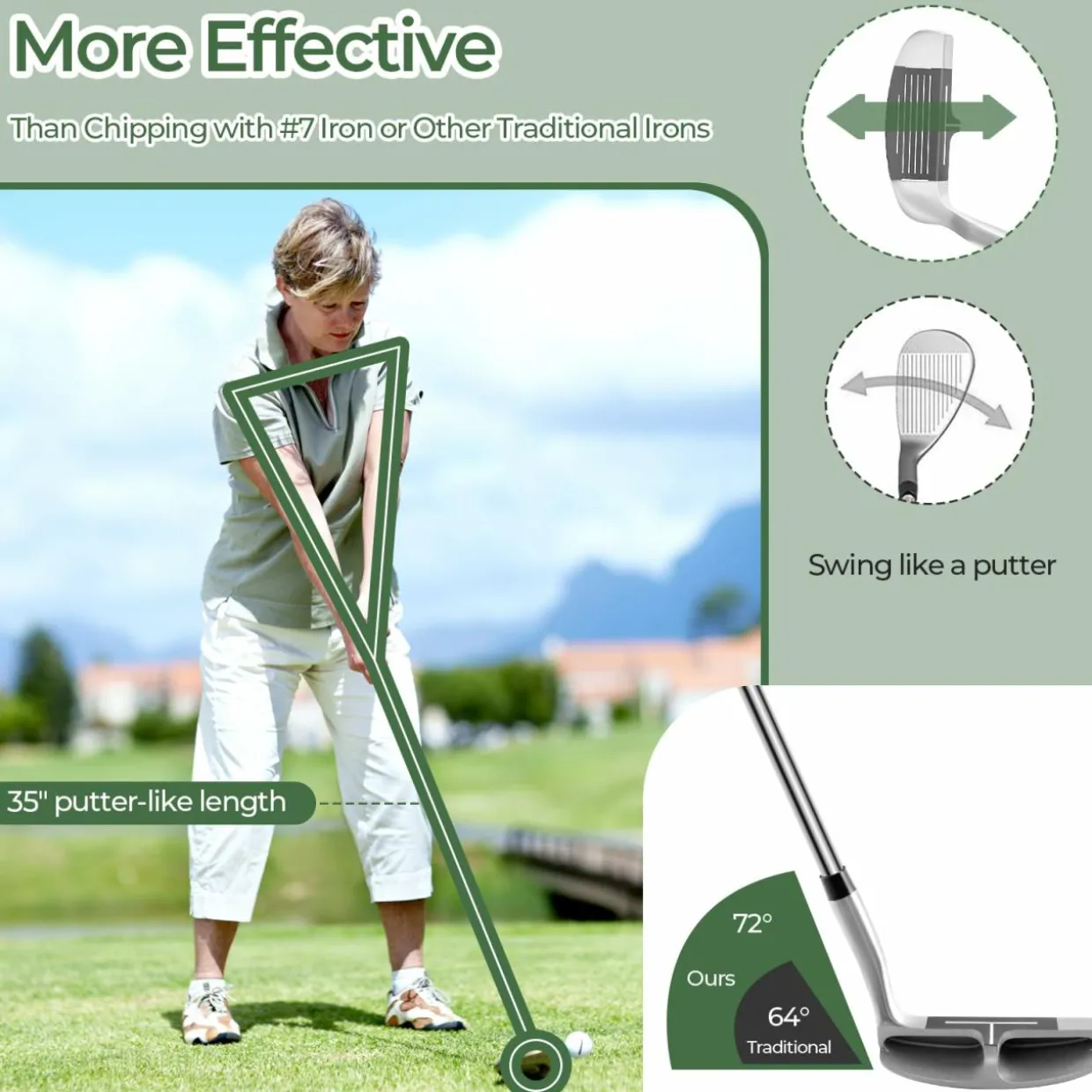 Tangkula Golf Chipper Club Right Hand