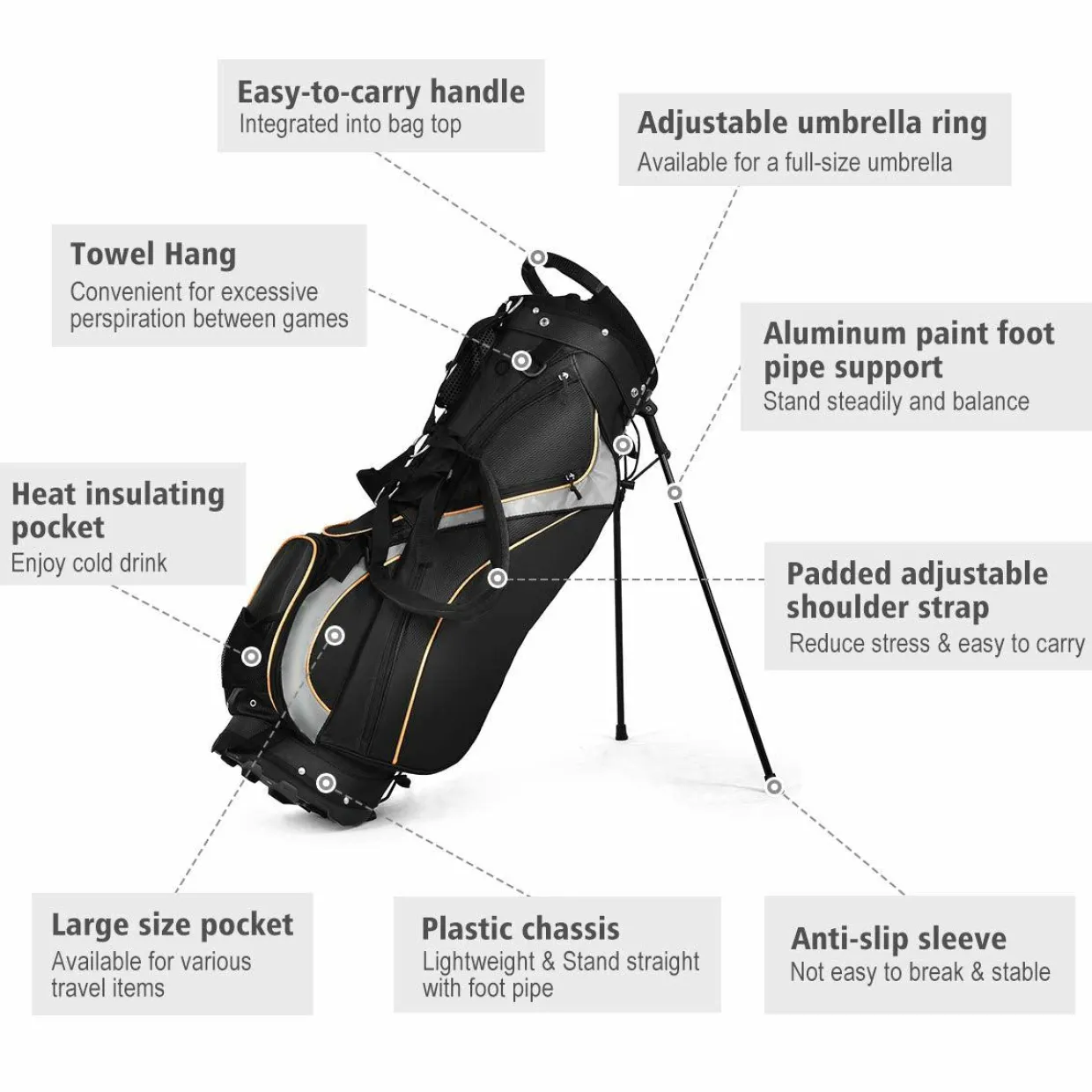 Tangkula Golf Stand Bag with 8 Way Divider, Portable Golf Bag, Women's Men's Golf Bag, Black