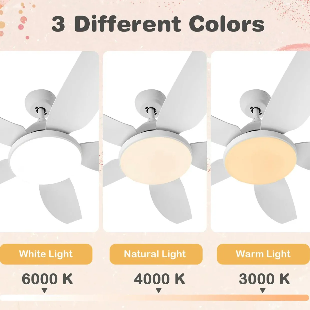 Tangkula 42Inch Ceiling Fan with LED Light and Remote Control, Kids Fan Light with 5 Blades