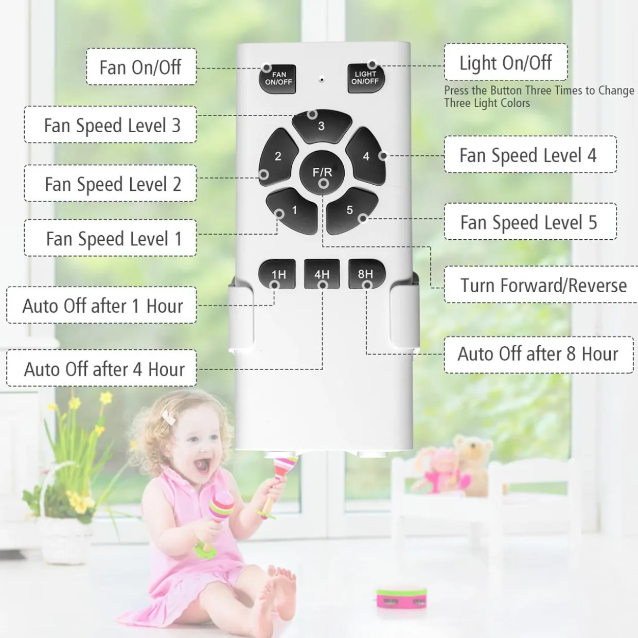 Tangkula 42Inch Ceiling Fan with LED Light and Remote Control, Kids Fan Light with 5 Blades
